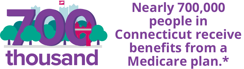 Nearly 700,000 people in Connecticut receive benefits from a Medicare plan.*