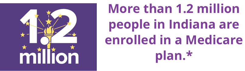 More than 1.2 million people in Indiana are enrolled in a Medicare plan.*