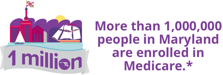 More than 1,000,000 people in Maryland are enrolled in Medicare.*