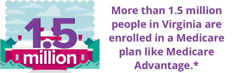 More than 1.5 million people in Virginia are enrolled in a Medicare plan like Medicare Advantage.*