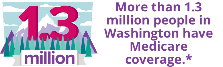 More than 1.3 million people in Washington have Medicare coverage.*