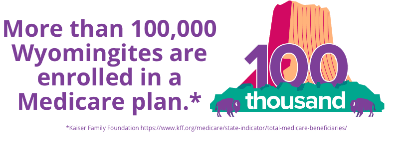 More than 100,000 Wyomingites are enrolled in a Medicare plan.*