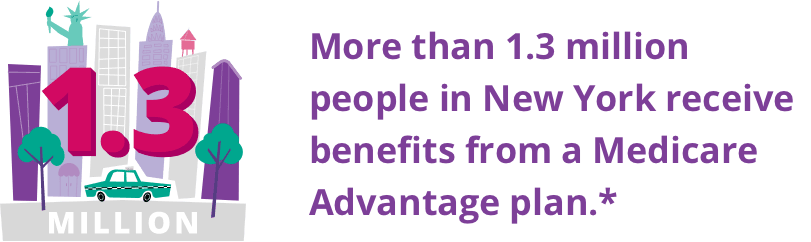 Apply for Aetna Medicare Plans in New York | Call 833-998-1009