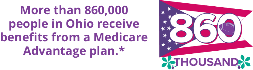 More than 860,000 people in Ohio receive benefits from a Medicare Advantage plan.*