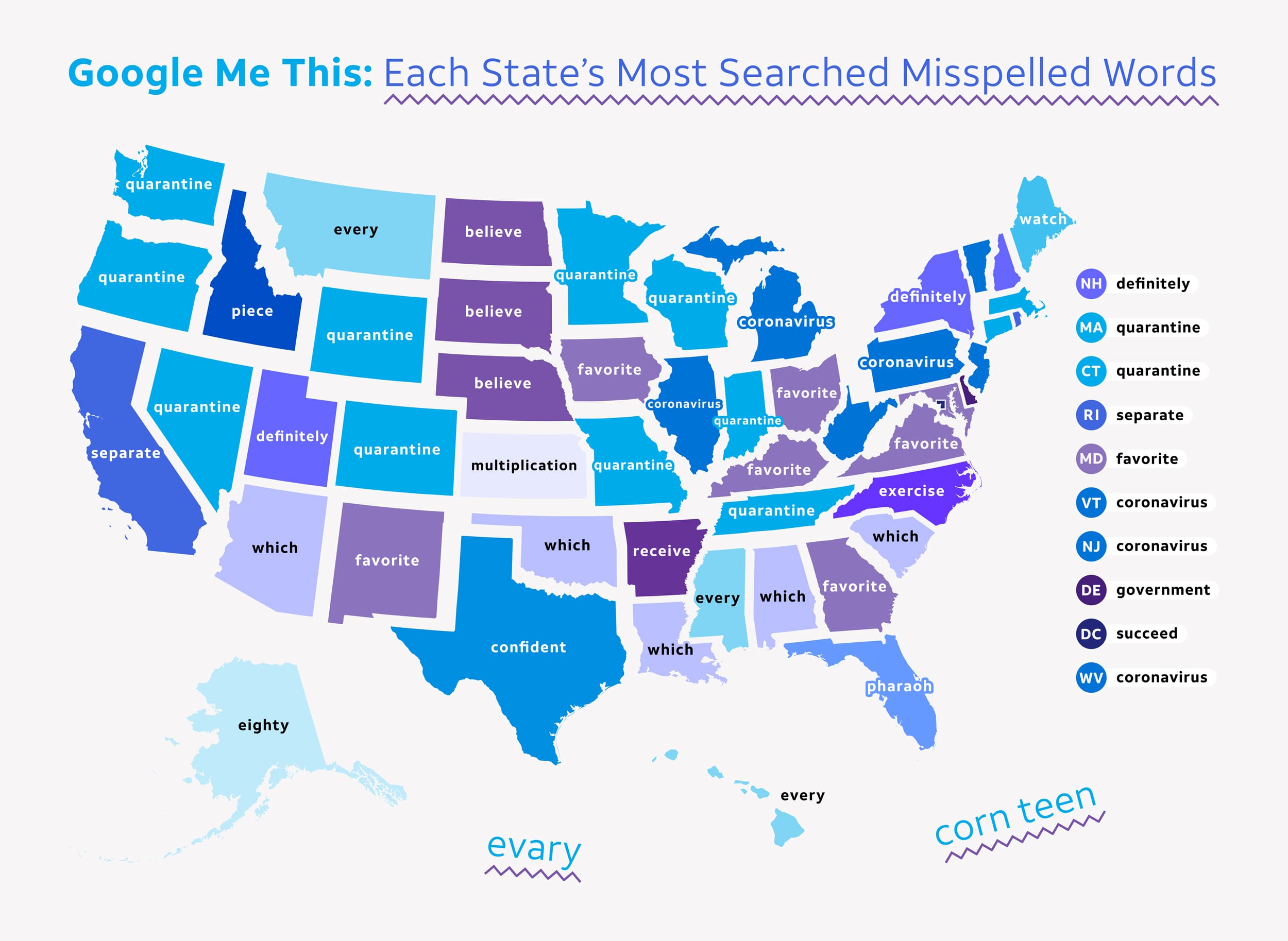 Search more many. Misspelled Words. Most searched. 50 State World search. Misspelled Words exercise.