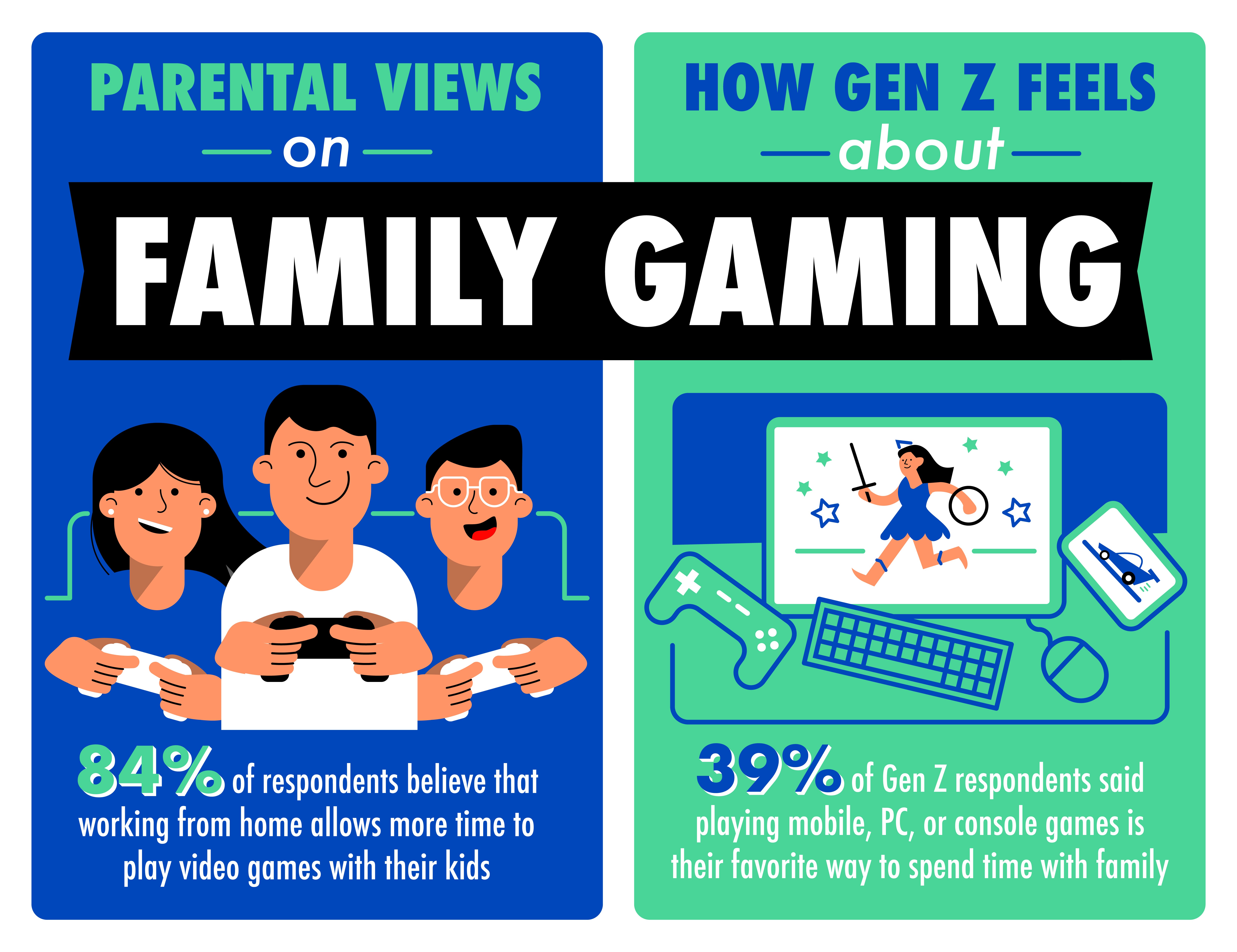 illustration of family playing video games