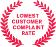 Lowest Customer Complaint Rate