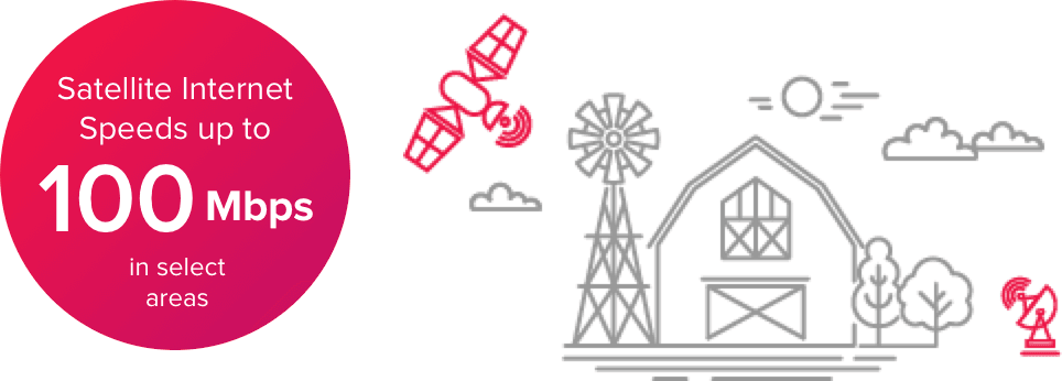 Dish Latino Internet >> Dish Network Internet And Tv Bundles 855 516 7298 Dish Latino Internet >> Dish Network Internet And Tv Bundles 855 516 7298