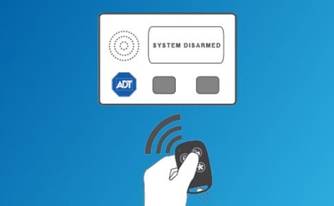 Graphic of person disarming alarm with key fob